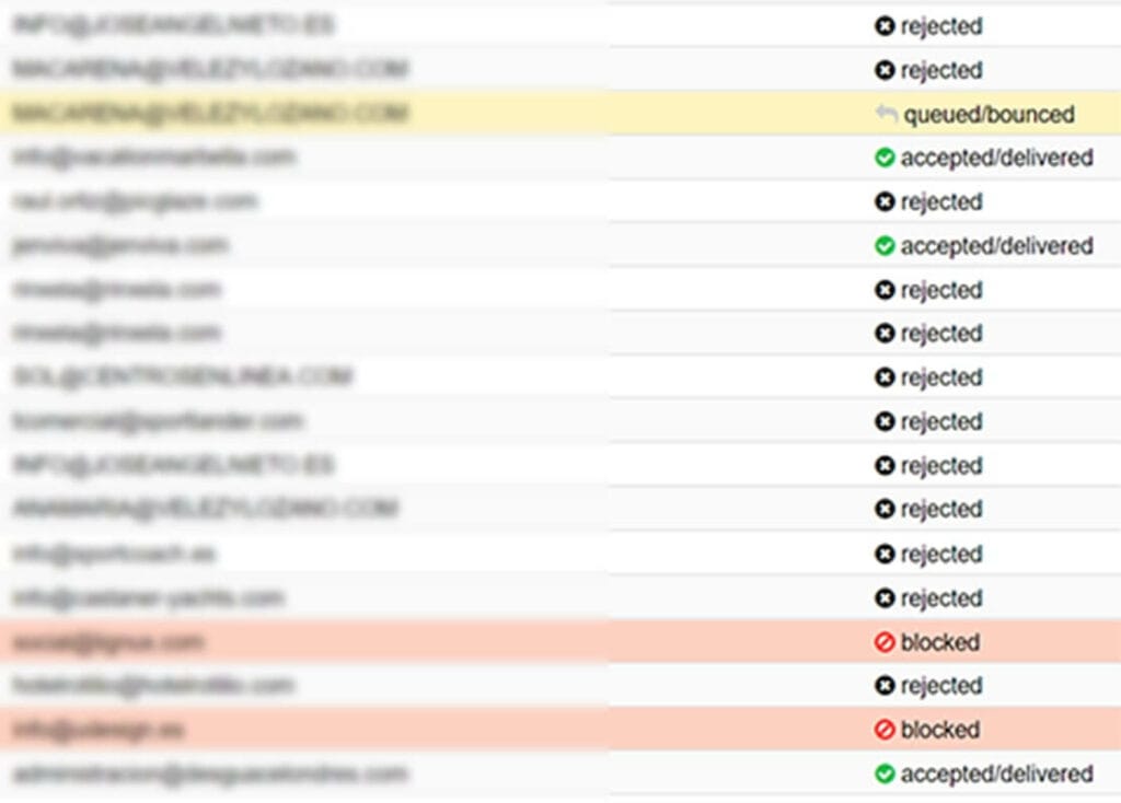 antispam profesional relay smtp empresas